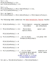 Bott Periodicity Theorem