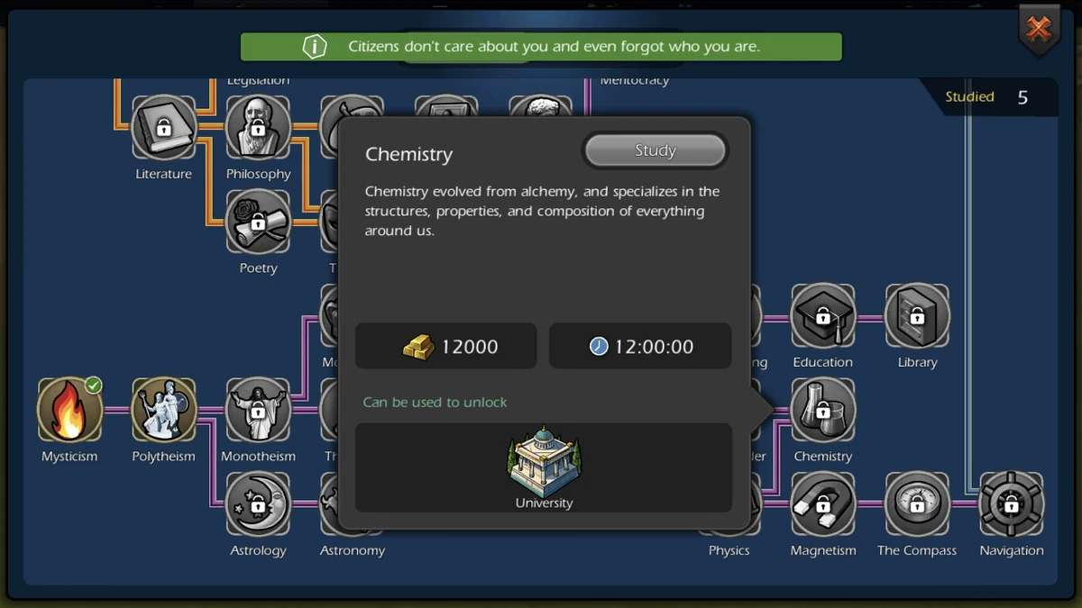 Chemistry | Animated Character Database | Fandom
