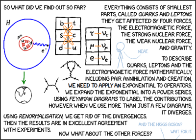 The change in 476 seems to be moving the text "we need to apply an" to the left by 1 pixel.