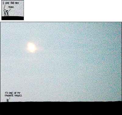 Xkcd1556 balthacircle