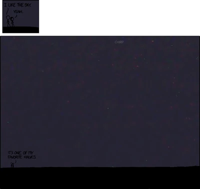 Xkcd1556 201508140052