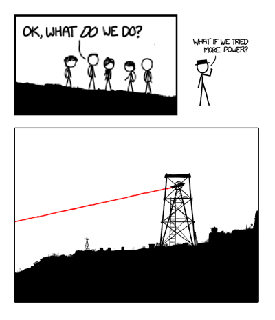 Actually lasers don't always solve problems.