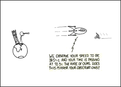 Phys-0124-xkcd-0265