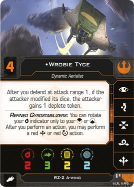 Wrobie tyce