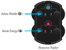 Resource Tracker