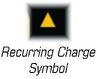 Recurring Charge Symbol