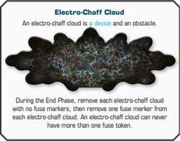 Electro-Chaff Cloud