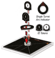 Turret indicator assembly