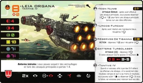 Traduction non officielle de la carte