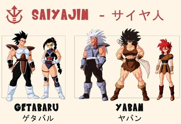 Saiyan | Yabanverse Wiki | Fandom