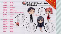 Sono Christmas Candle No Akari Ga Yureru Toki Oregairu Wiki Fandom Sono Christmas Candle No Akari Ga Yureru Toki Oregairu Wiki Fandom