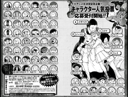 Ranking de Popularidade - Página de Yakusoku no Neverland