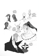 Types of Demon masks.