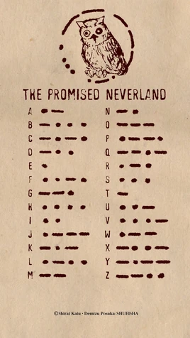 Minerva's Morse Code