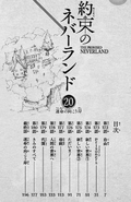 Volume 20 Contents