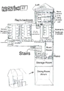 Layout of the House's second floor English translation.