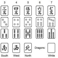 Mahjong Yakuza Wiki Fandom In order to change jobs.