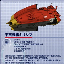 Category Files Space Battleship Yamato Wiki Fandom