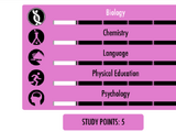 Points d'étude