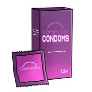 Condoms (Inventory)
