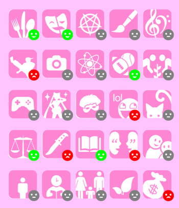 TaroInteressen.png