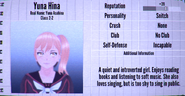 Yuna's 12th profile and 2nd 1980s Mode Profile. April 2nd, 2022.