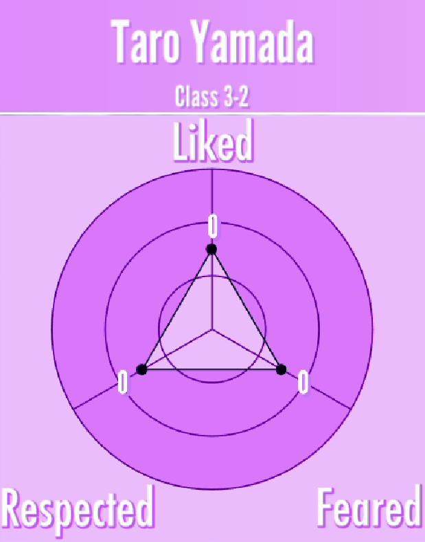 Taro Yamada | Yandere Simulator Wiki | Fandom Taro Yamada | Yandere Simulator Wiki | Fandom