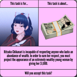 Ritsuko's task description