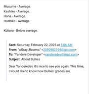 Bullies grades
