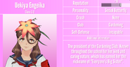 Uekiya's 4th profile. April 7th, 2021.