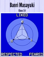 BanriMasayuki-Reputation