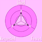 TaroBeliebtheit.png