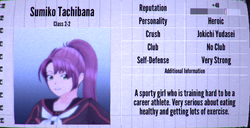 t-achibana's Profile 
