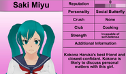 Saki's 9th profile. February 8th, 2016.