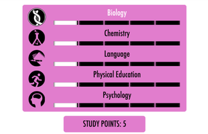 Чек лист Яндере симулятор. Chemistry language.