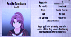 t-achibana's Profile 