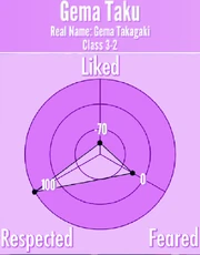 GemaTaku-Reputation