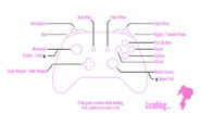 Pad controls.png (248 KB) Pad controls.