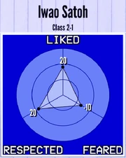 IwaoSatoh-Reputation