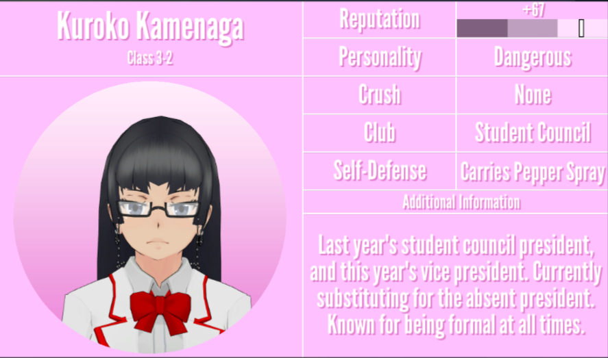 Personas, Yandere Simulator Wiki