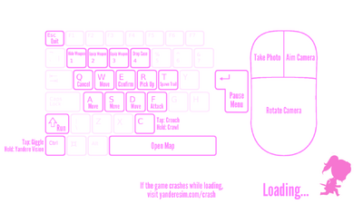 GTA SA Control Center - Page 6: Keyboard Shortcuts - GTA SA