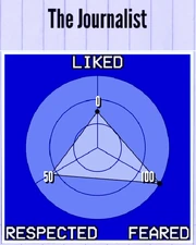 TheJournalist-Reputation