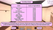 CookingFeatureNotFunctionalYet.png (971 KB) The list for meals. (This feature isn't available yet)