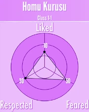 HomuKurusu-Reputation