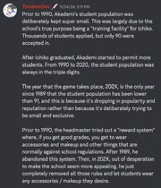 HowDidAkademiPopulationBecomeSoSmall