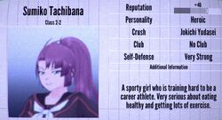 t-achibana's Profile 
