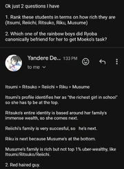 RankingFiveRichAkademiStudents