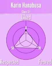 KarinHanabusa-Reputation