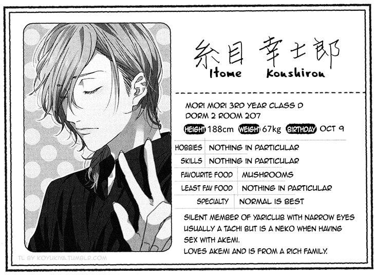 Клуб яричин персонажи имена и фото Koshiro Itome/Gallery Yarichin Bitch Club Wikia Fandom