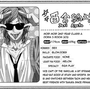 Ayato Yuri Gallery Yarichin Bitch Club Wikia Fandom • don't post elsewhere without my permission! ayato yuri gallery yarichin bitch